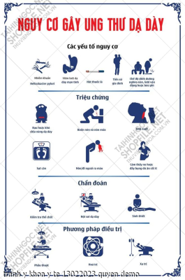 tranh y khoa y te 13022023 quyen