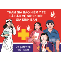 Áp phích y tế bảo vệ sức khỏe