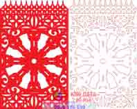 Vector CNC Plasma cửa cổng hiện nay