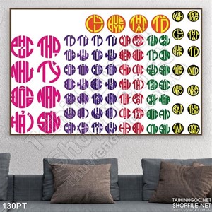 Bộ chữ cửu huyền thất tổ