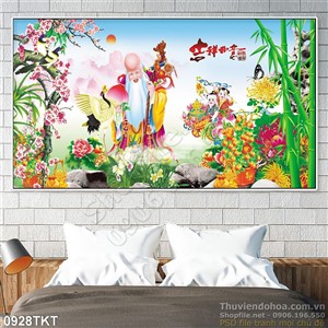 Tranh thư pháp phúc lộc thọ