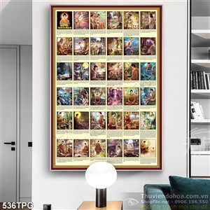 Tranh các vị Phật treo tường đẹp