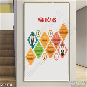 Tranh động lực lập trình công việc