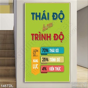 Tranh động lực trang trí đẹp