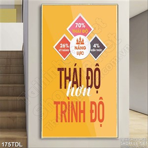 Tranh động lực trang trí đẹp