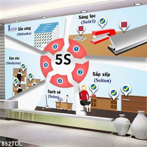 Tranh động lực về tác phong làm việc Tranh động lực về tác phong làm việc