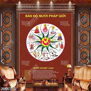 Tranh Bản Đồ 10 Pháp Giới file psd