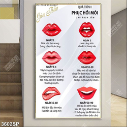 Tranh quá trình phục hồi môi file gốc