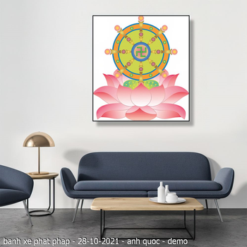 banh xe phat phap 28 10 2021 anh quoc