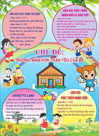 file cdr corel truong hoc tre em mam non 11