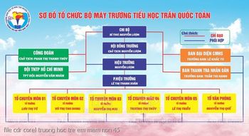 file cdr corel truong hoc tre em mam non 45