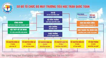 file corel tong ket khai giang nam hoc truong hoc tre em 060