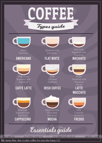 file menu thuc don ca phe coffee tra sua nha hang 122