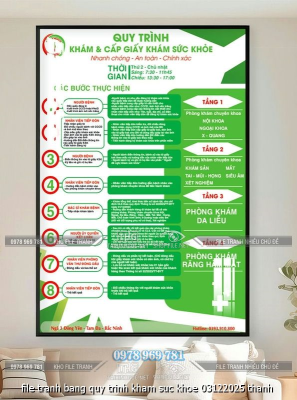 file tranh bang quy trinh kham suc khoe 03122025 thanh