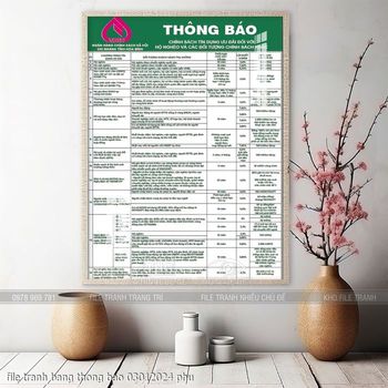 file tranh bang thong bao 03012024 phu