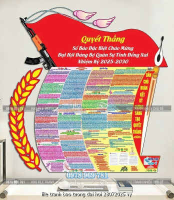 file tranh bao tuong dai hoi 28072025 vy