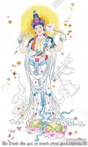 file tranh file goc in tranh phat giao canvas 453