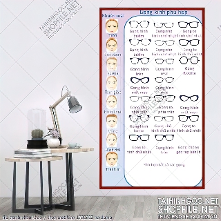 file tranh nhan khoa y khoa mat kinh 1032023 ho