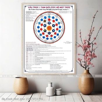 file tranh phat giao 15012024 phu