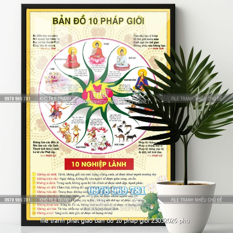 file tranh phat giao ban do 10 phap gioi 23032026 phu