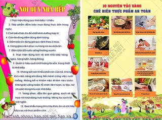 file tranh phong bep noi quy bep an