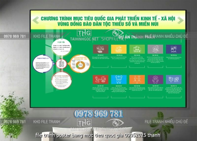 file tranh poster bang muc tieu quoc gia 09052025 thanh