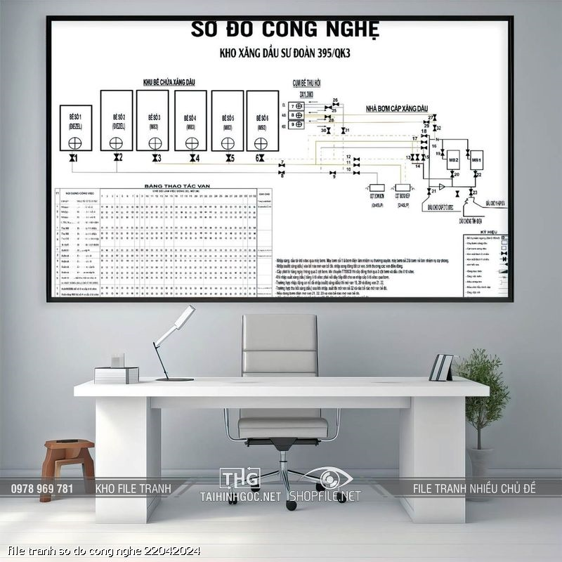 file tranh so do cong nghe 22042024