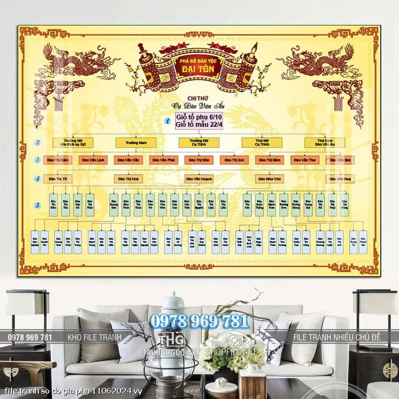 file tranh so do gia pha 11062024 vy