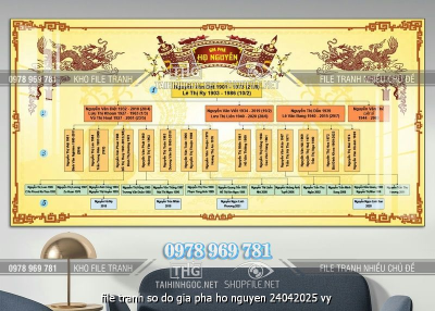 file tranh so do gia pha ho nguyen 24042025 vy