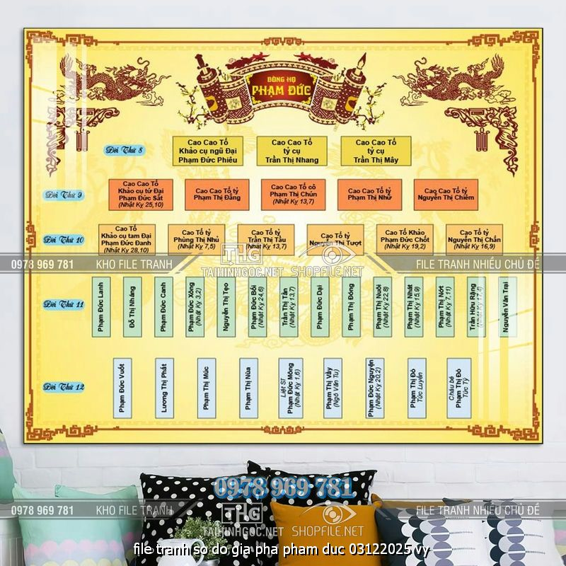 file tranh so do gia pha pham duc 03122025 vy