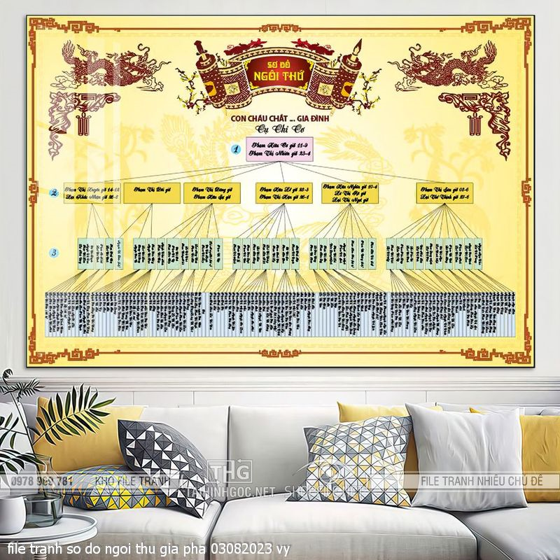 file tranh so do ngoi thu gia pha 03082023 vy