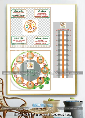 file tranh tam nhin su menh 30092025 hanh