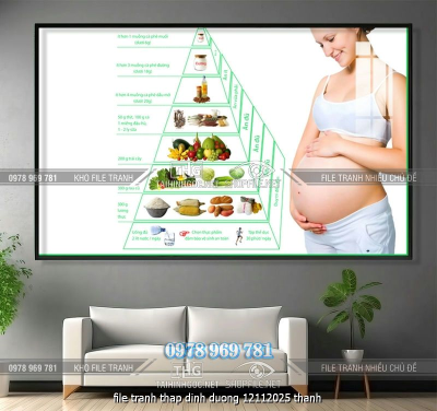 file tranh thap dinh duong 12112025 thanh
