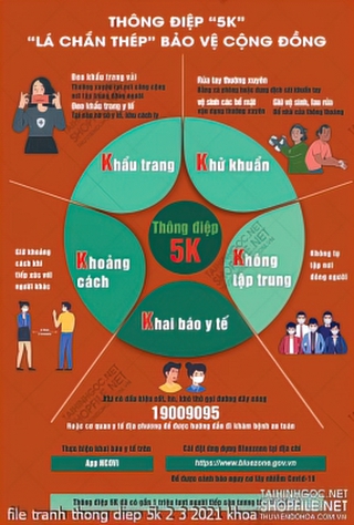 file tranh thong diep 5k 2 3 2021 khoa