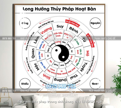 file tranh thuy phap truong sinh phong thuy 11032026 nga