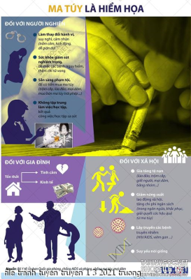 file tranh tuyen truyen 1 3 2021 truong