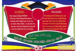 file tranh van dong tuyen truyen gia tri cot loi