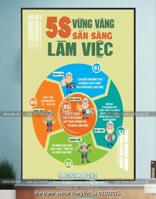file tranh vector dong luc 5s 01102025