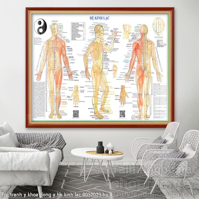 file tranh y khoa dong y he kinh lac 8052023 ho