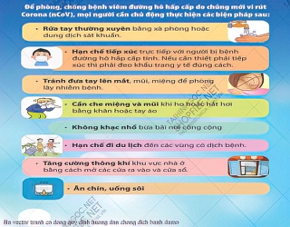 file vector tranh co dong quy dinh huong dan chong dich benh file vector tranh co dong quy dinh huong dan chong dich benh