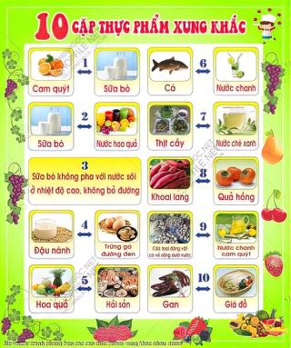 file vector tranh phong bep cac cap thuc pham xung khac nhau file vector tranh phong bep cac cap thuc pham xung khac nhau