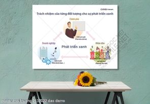 tranh co dong tuyen truyen poster moi truong 2112022 dao