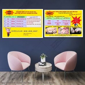 quy trinh dinh duong cho heo 26 2 2022 hanh