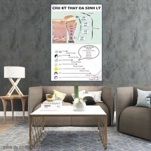 tranh y khoa da 02 06 2022 hieu