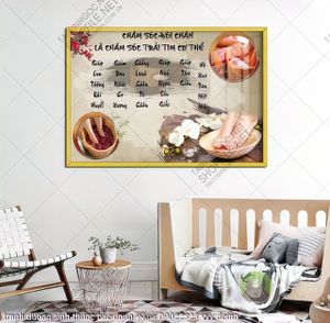 tranh duong sinh thuoc bac dong y spa 09022323 vvv