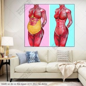 tranh so do co the nguoi 22 6 2022 ha